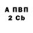 ТГК Wax D.J AN